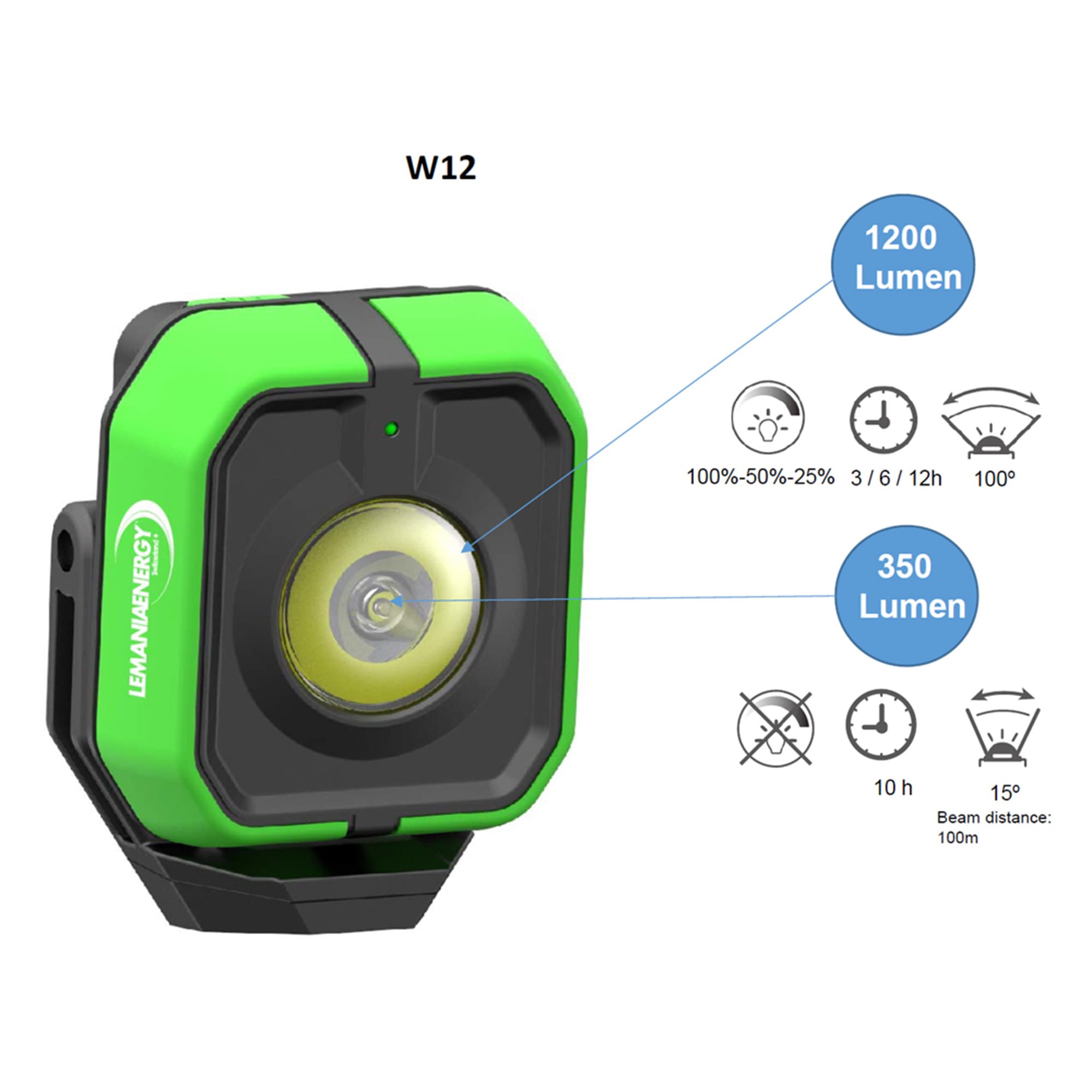 W12 WORK LIGHT W12 WORK LIGHT